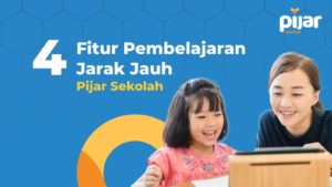 Fitur pembelajaran jarak jauh